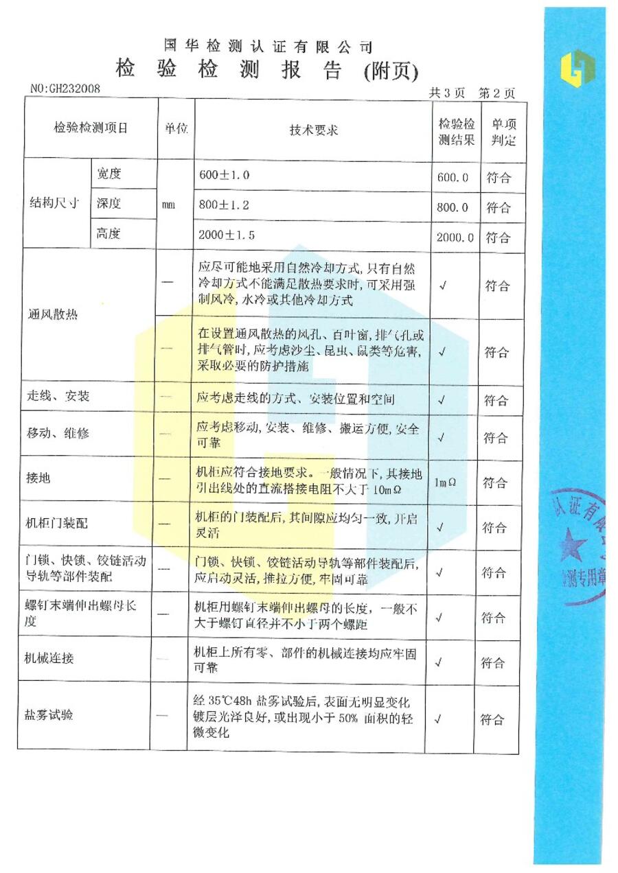 Second page of the third-party load test report showing the dimensional and finish rows