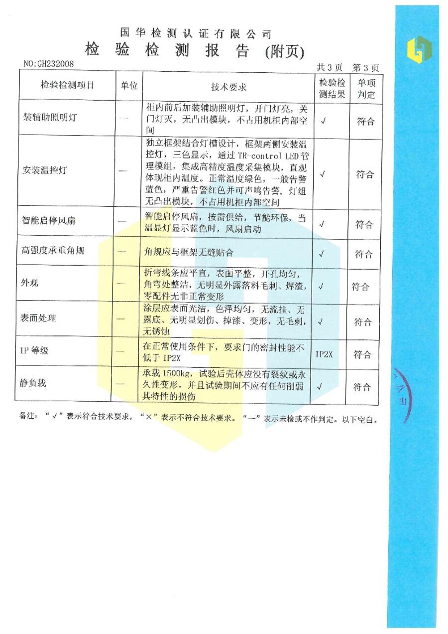 Appendix page of the third-party IT cabinet inspection report, with the static load line requiring 1500 kg on reinforced-frame models without cracking or permanent deformation